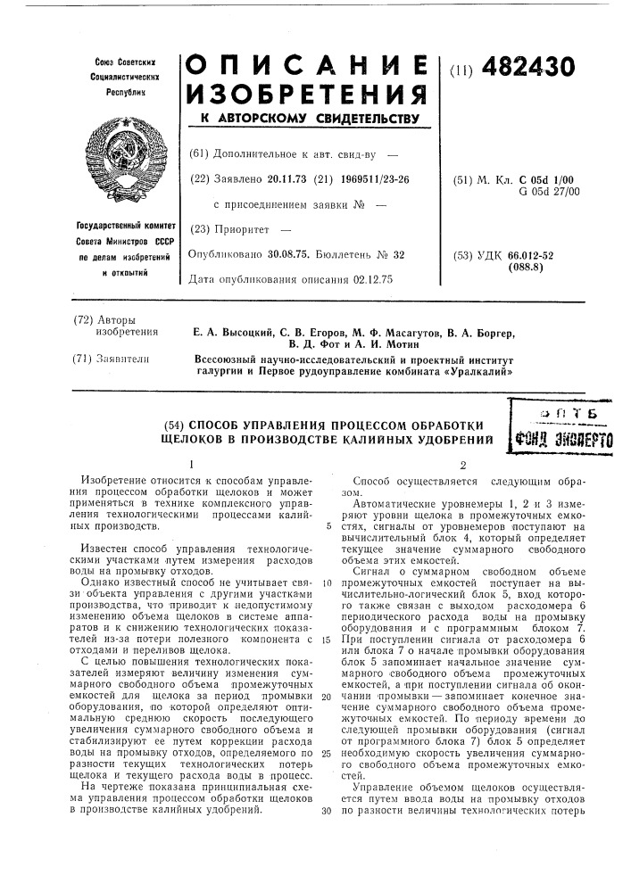 Способ управления процессом обработки щелоков в производстве калийных удобрений (патент 482430)