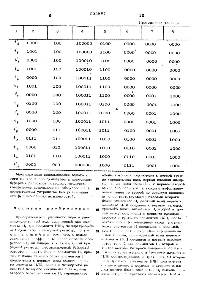 Преобразователь двоичного кода в двоично-десятичный код (патент 532857)