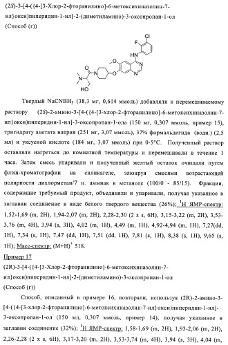 Производные хиназолина в качестве ингибиторов тирозинкиназы (патент 2378268)
