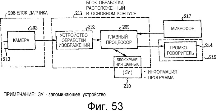 Способ воспроизведения информации, способ ввода/вывода информации, устройство воспроизведения информации, портативное устройство ввода/вывода информации и электронная игрушка, в которой использован точечный растр (патент 2349956)