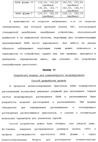 Композиции субероиланилид-гидроксаминовой кислоты и способы их получения (патент 2354362)