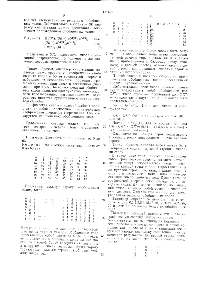 Вычислительная машина для минимизации структуры логических схем (патент 177692)