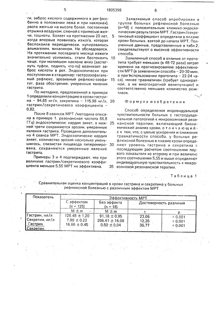 Способ определения индивидуальной чувствительности больных с гастродуоденальной патологией к микроволновой резонансной терапии (патент 1805398)