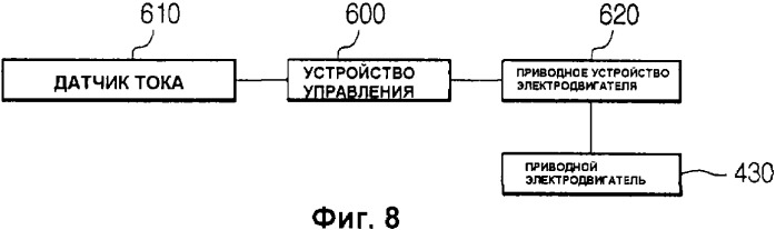 Пылесос и способ управления им (варианты) (патент 2328200)