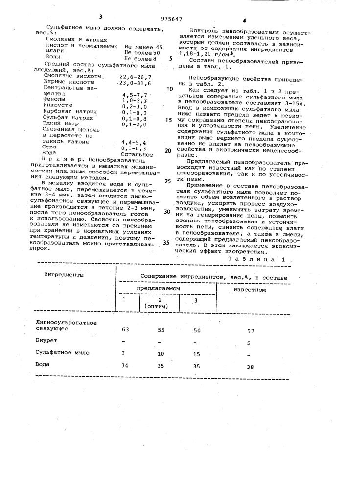 Пенообразователь (патент 975647)