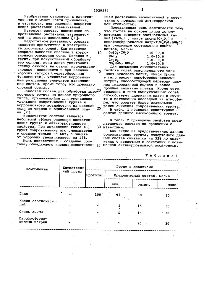 Состав для обработки высокоомного грунта (патент 1029234)