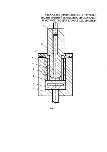 Способ изготовления сетки рифлей на внутренней поверхности оболочки и устройство для его осуществления (патент 2586173)