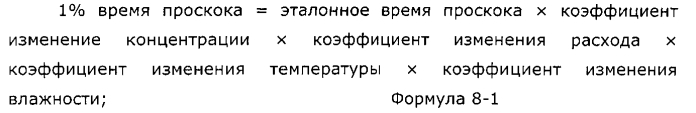 Воздухоочистительное устройство и способ прогнозирования времени проскока для такого устройства (патент 2554793)