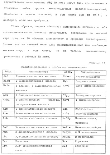 Способ уничтожения злокачественной клетки (патент 2432358)