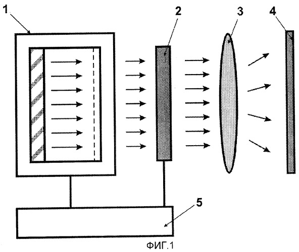 Способ формирования светового потока на внешнем экране для полноцветной системы отображения видеоинформации и устройство для его осуществления (патент 2265964)