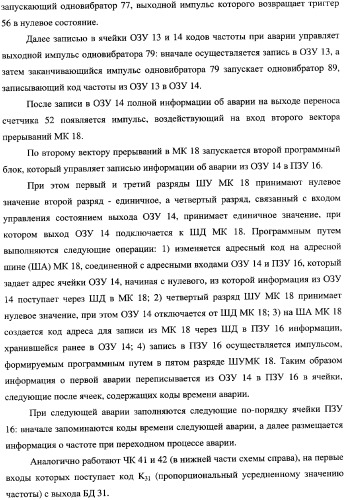 Частотомер для энергосистем и электростанций ермакова-федорова (варианты) (патент 2362174)