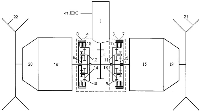 Трансмиссия гусеничной машины (патент 2299146)
