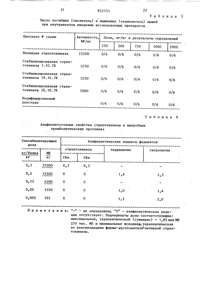 Стабилизированная стрептокиназа,обладающая тромболитической активностью (патент 822551)