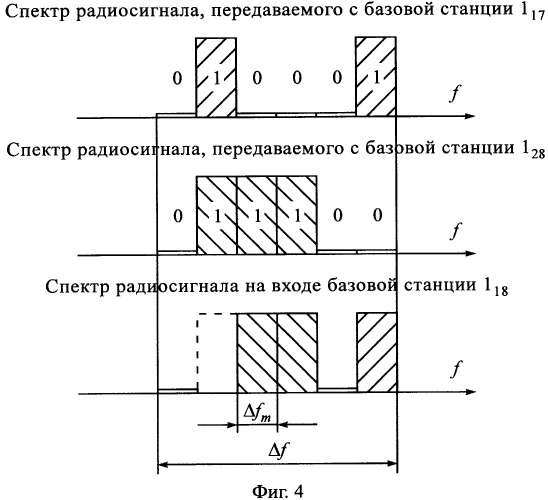Способ определения местоположения подвижного объекта (патент 2258236)