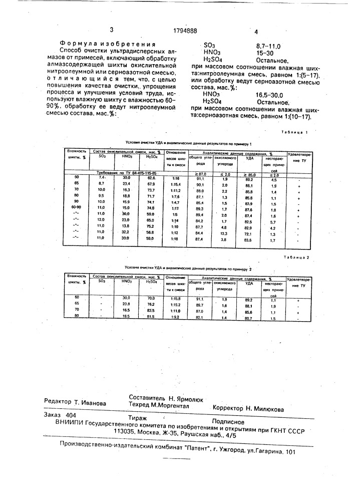 Способ очистки ультрадисперсных алмазов (патент 1794888)