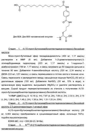 Производное инсулина (патент 2451029)