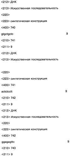 Соединение, содержащее кодирующий олигонуклеотид, способ его получения, библиотека соединений, способ ее получения, способ идентификации соединения, связывающегося с биологической мишенью (варианты) (патент 2459869)