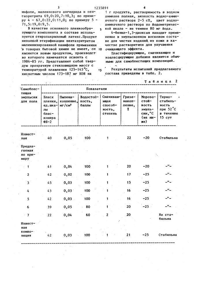 Самоблестящая эмульсия для пола (патент 1235891)