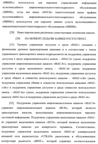 Управление информацией о конфигурации канала в системе беспроводной связи (патент 2368081)