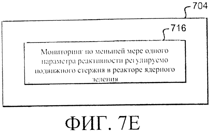 Система регулирования реактивности в реакторе ядерного деления (варианты) (патент 2553979)