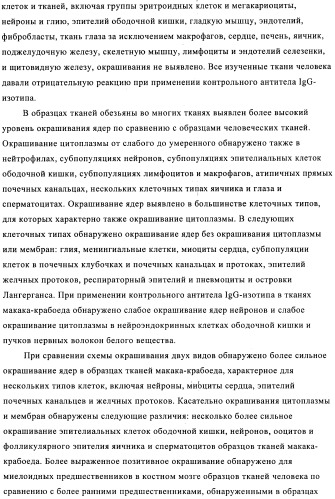 Химерные и гуманизированные антитела к cd44, которые опосредствуют цитотоксичность в отношении раковых клеток (патент 2487723)