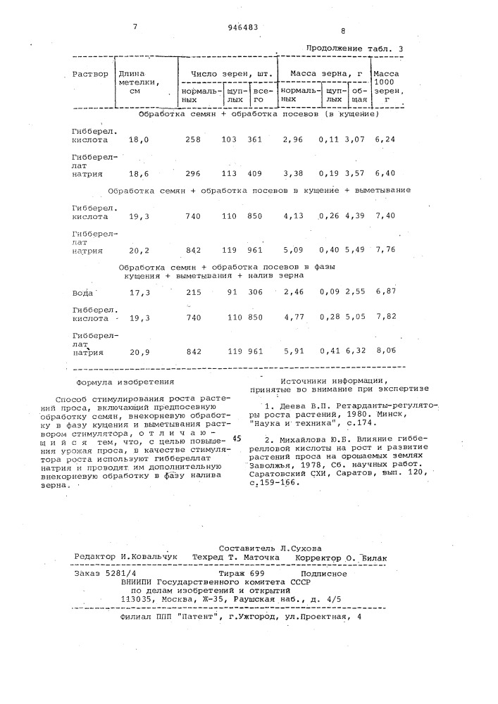 Способ стимулирования роста растений проса (патент 946483)