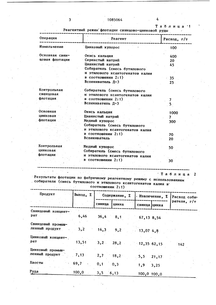 Собиратель для флотации сульфидных свинцово-цинковых руд (патент 1085064)