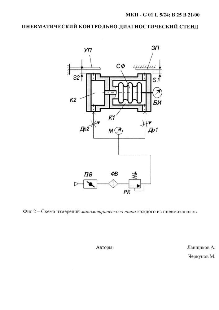 Пневматический контрольно-диагностический стенд (патент 2597630)