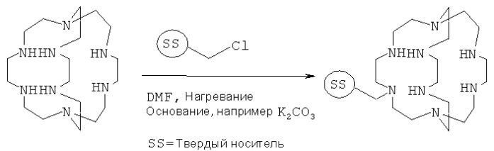 Способ обработки фторида (патент 2475448)