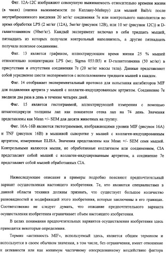 Ингибиторы фактора ингибирования миграции макрофага и способы для их идентификации (патент 2327695)