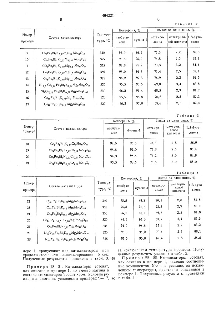 •ап*г?4мьтёхн1|1кска|м. кл. с 07с 45/04 с 07с 47/20 с 07с 5/18 с 07с ы/16удк 547.315.2.07;547. .1381(088.8) (патент 404221)