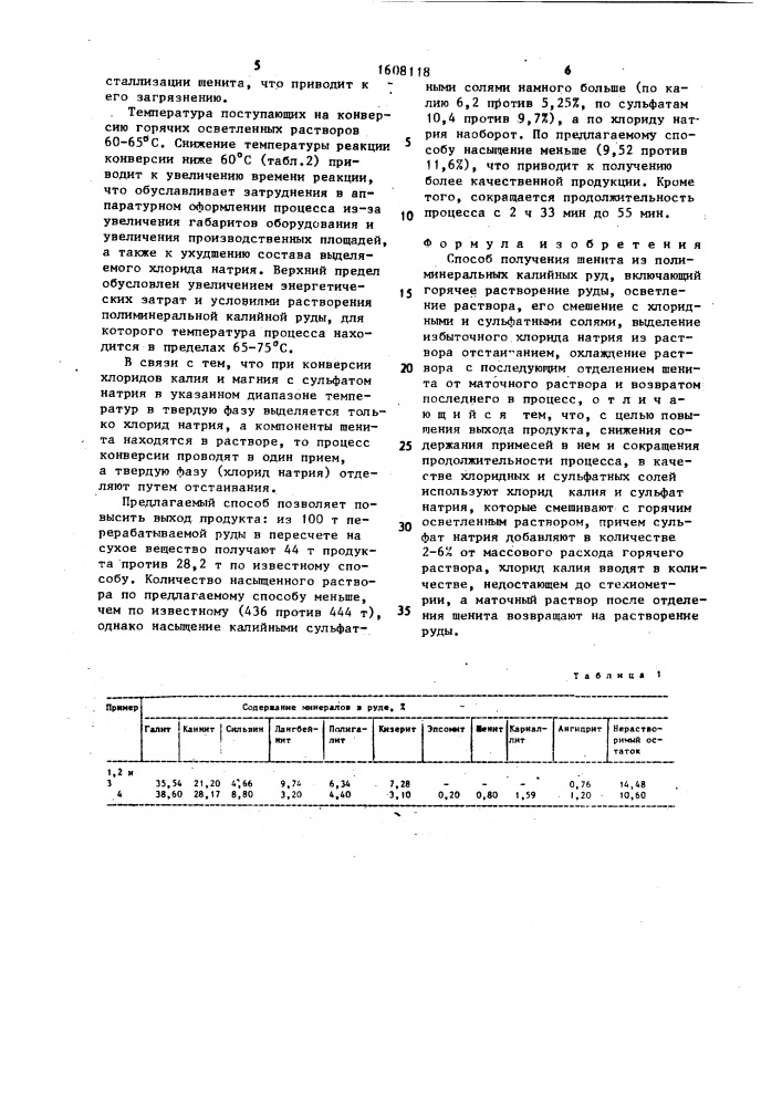 Способ получения шенита (патент 1608118)
