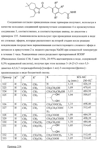 Гидрированные производные бензо[с]тиофена в качестве иммуномодуляторов (патент 2412179)