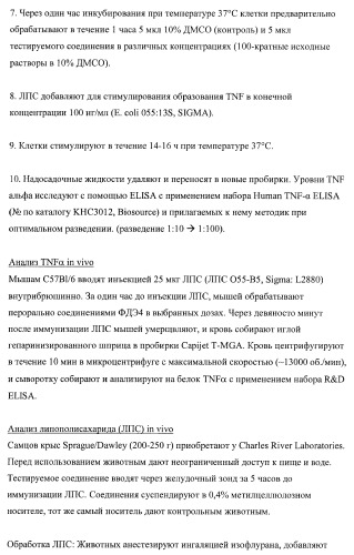 Замещенные 2-хинолилоксазолы, пригодные в качестве ингибиторов фдэ4 (патент 2417993)