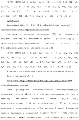 Азотсодержащие ароматические производные, их применение, лекарственное средство на их основе и способ лечения (патент 2264389)