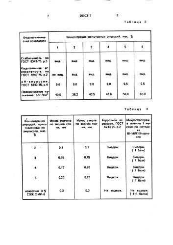 Способ получения эмульсола для механической обработки металлов (патент 2000317)