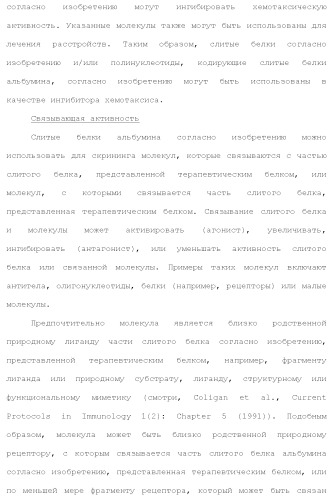 Слитые белки альбумина (патент 2369404)