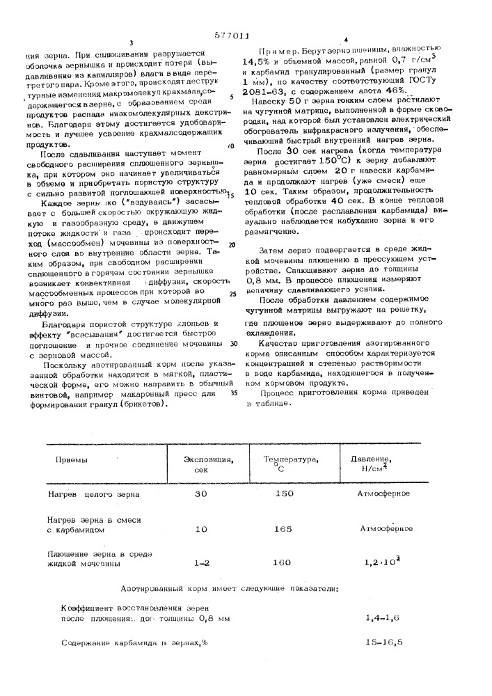 Способ приготовления азотированного корма (патент 577011)