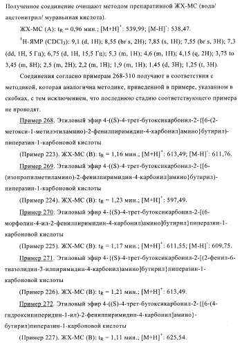 Производные пиримидина и их применение в качестве антагонистов рецептора p2y12 (патент 2410393)