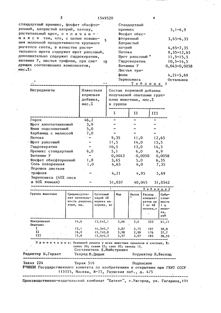 Кормовая добавка для крупного рогатого скота (патент 1549520)