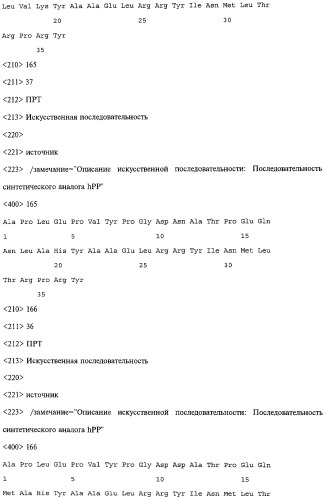 Аналог панкреатического полипептида человека (варианты), фармацевтическая композиция на его основе, способ лечения ожирения или диабета, способ снижения аппетита, уменьшения поглощения пищи или снижения потребления калорий и способ косметического снижения массы посредством указанного аналога (патент 2506273)