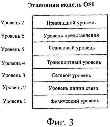 Предоставление информации сигнализации и ваыполнение хэндовера с использованием информации сигнализации (патент 2537706)
