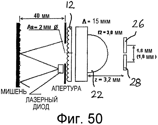 Оптический измерительный преобразователь смещения (патент 2319158)
