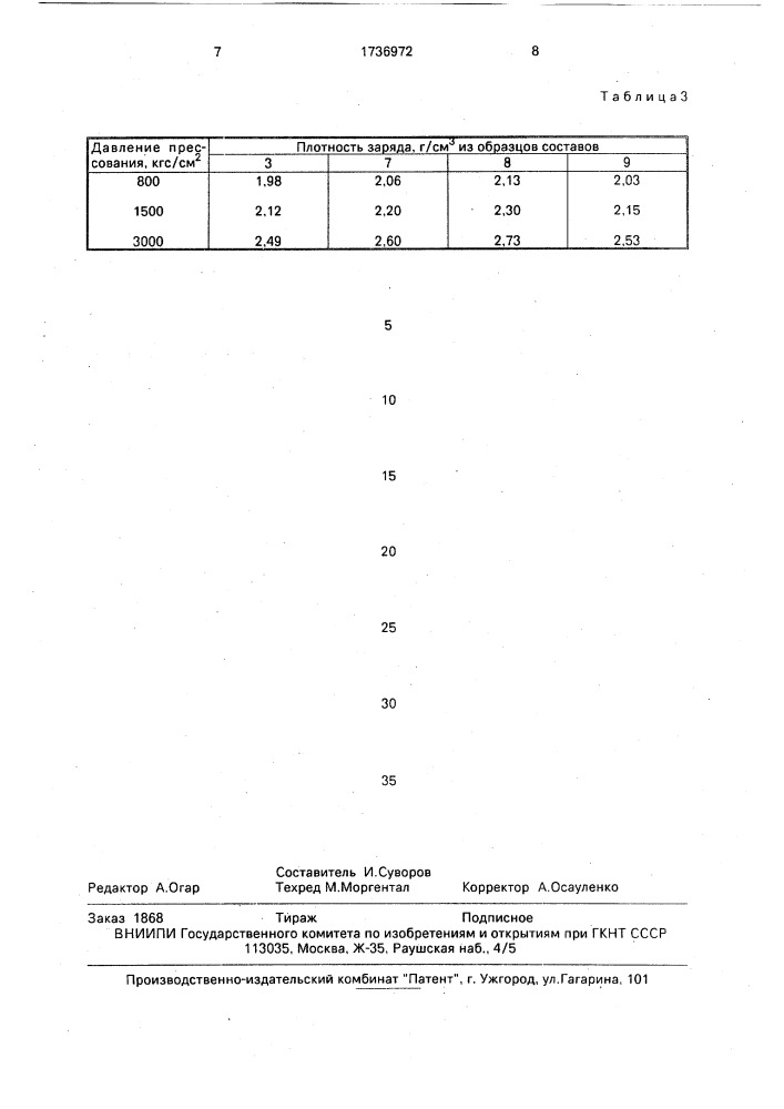 Экзотермический состав для нагревательных устройств (патент 1736972)