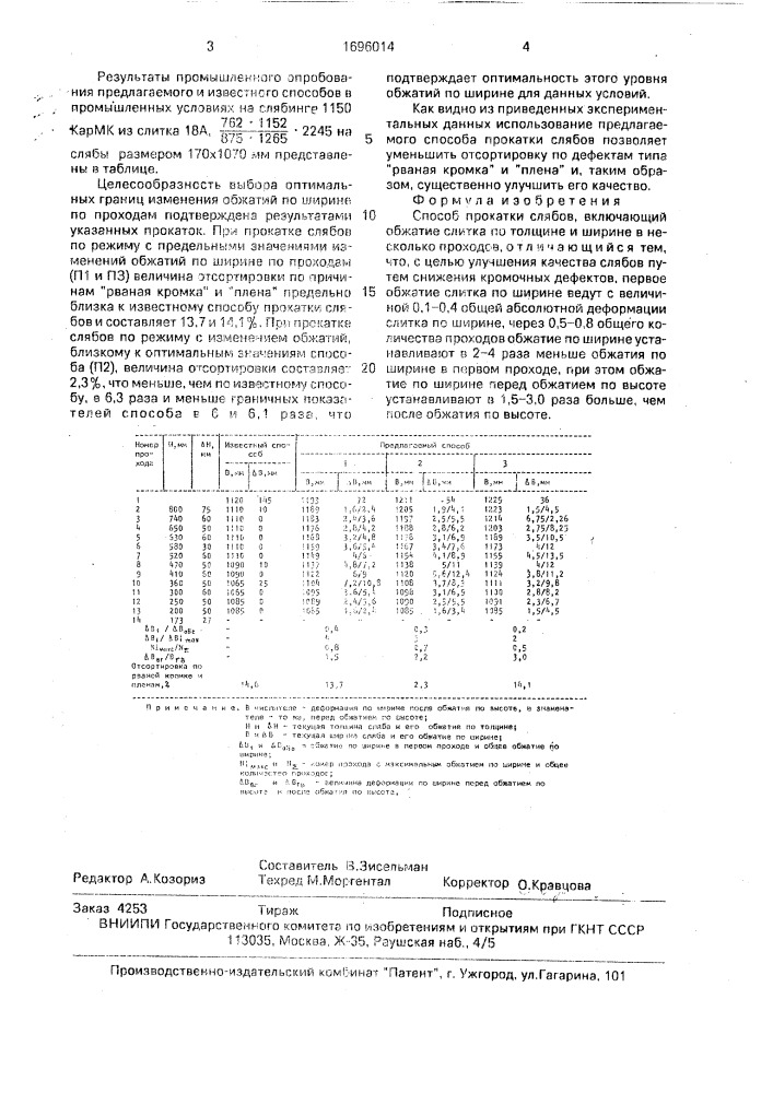 Способ прокатки слябов (патент 1696014)