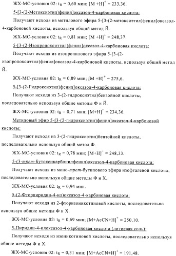 Производные аминопиразола (патент 2489426)