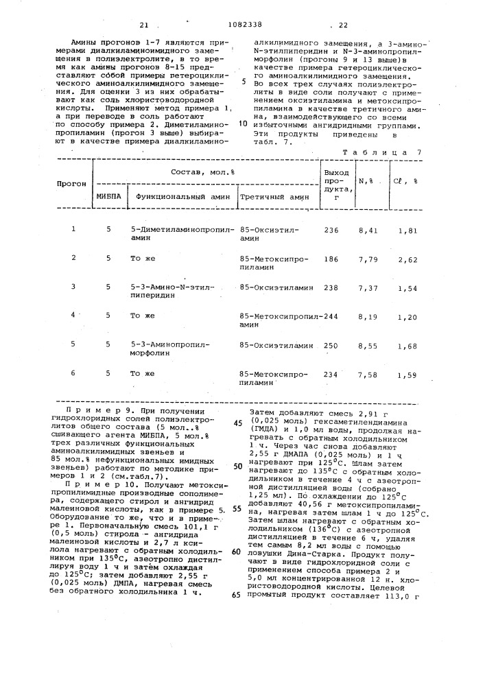 Способ выделения специфического фактора уш (патент 1082338)