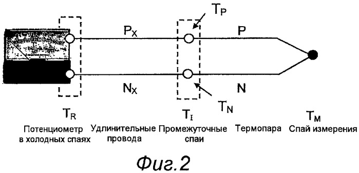 Удлинительный провод термопары (патент 2457448)