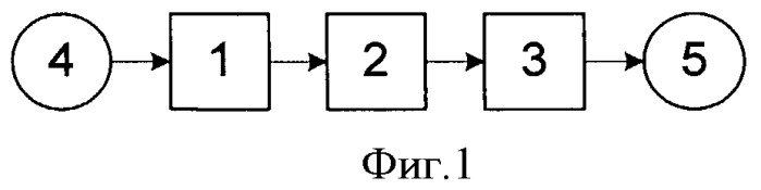 Система защищенной передачи управляющей программы к станку с числовым программным управлением (патент 2427902)