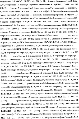 Блокаторы гистаминного рецептора для фармацевтических композиций, обладающих противоаллергическим и аутоиммунным действием (патент 2339637)